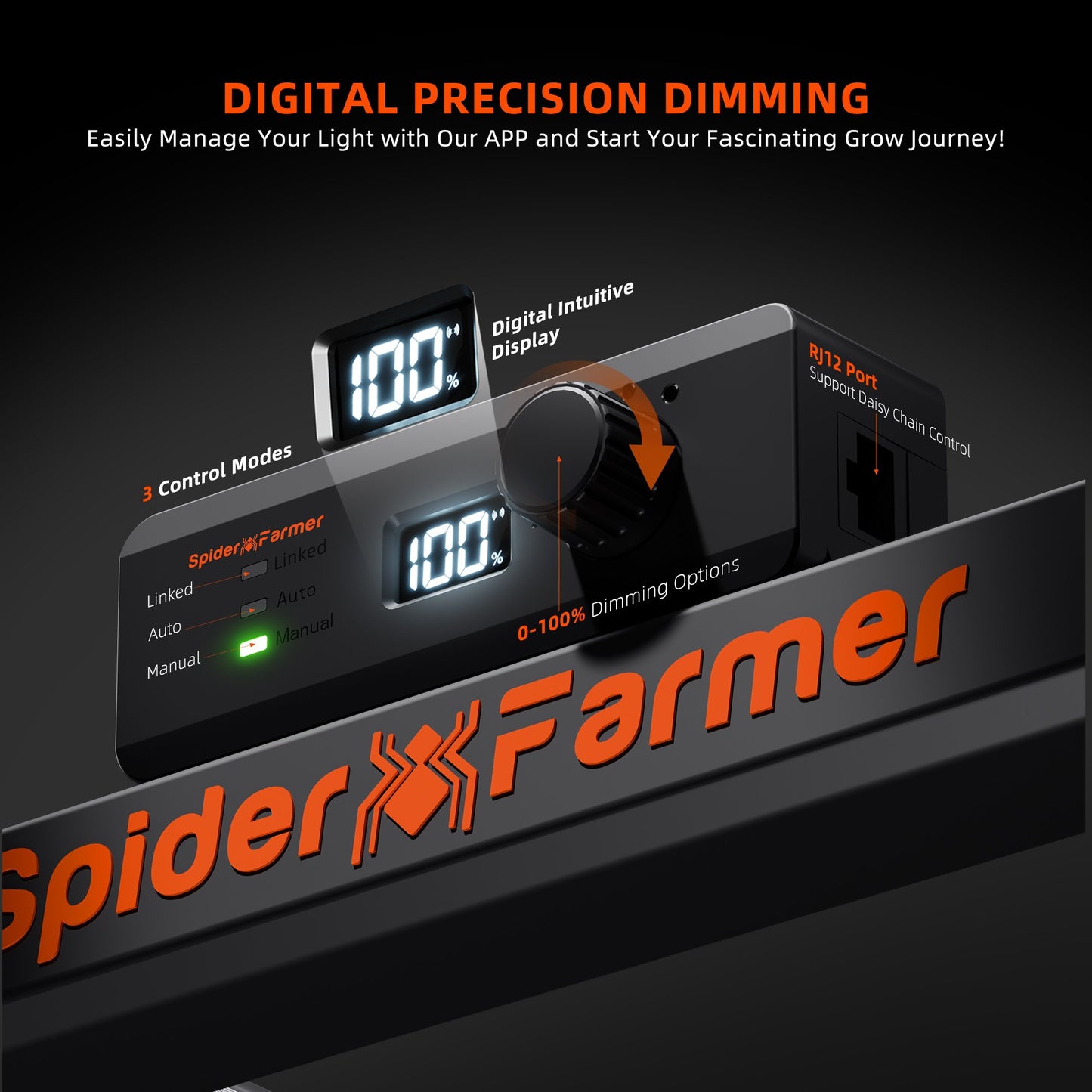 Spider Farmer® G4500 320 W WiFi & Bluetooth App-controlled LED Grow Light
