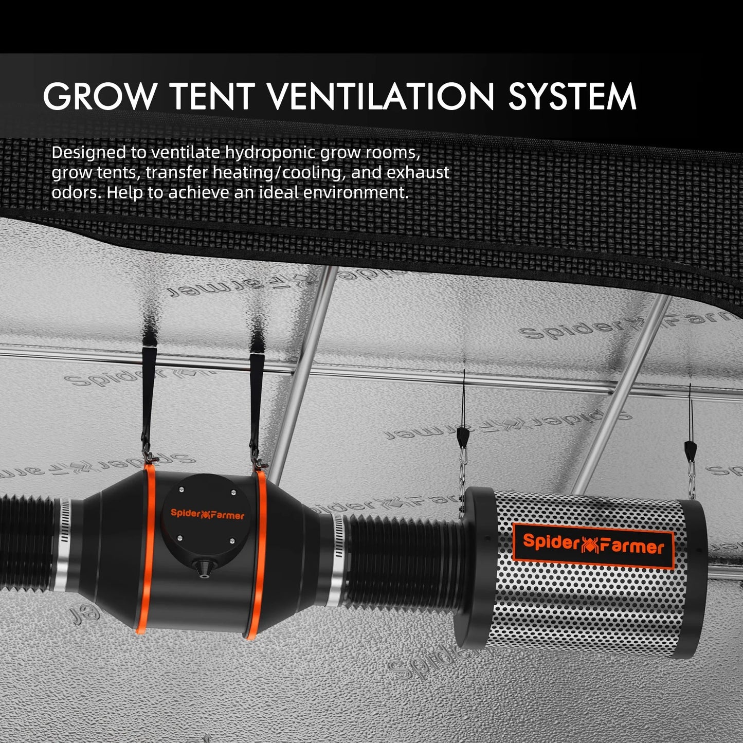 Growzelt Belüftungssystem 4 Zoll Kohlefilter Inline Ventilator Clip Fan Temperaturregler