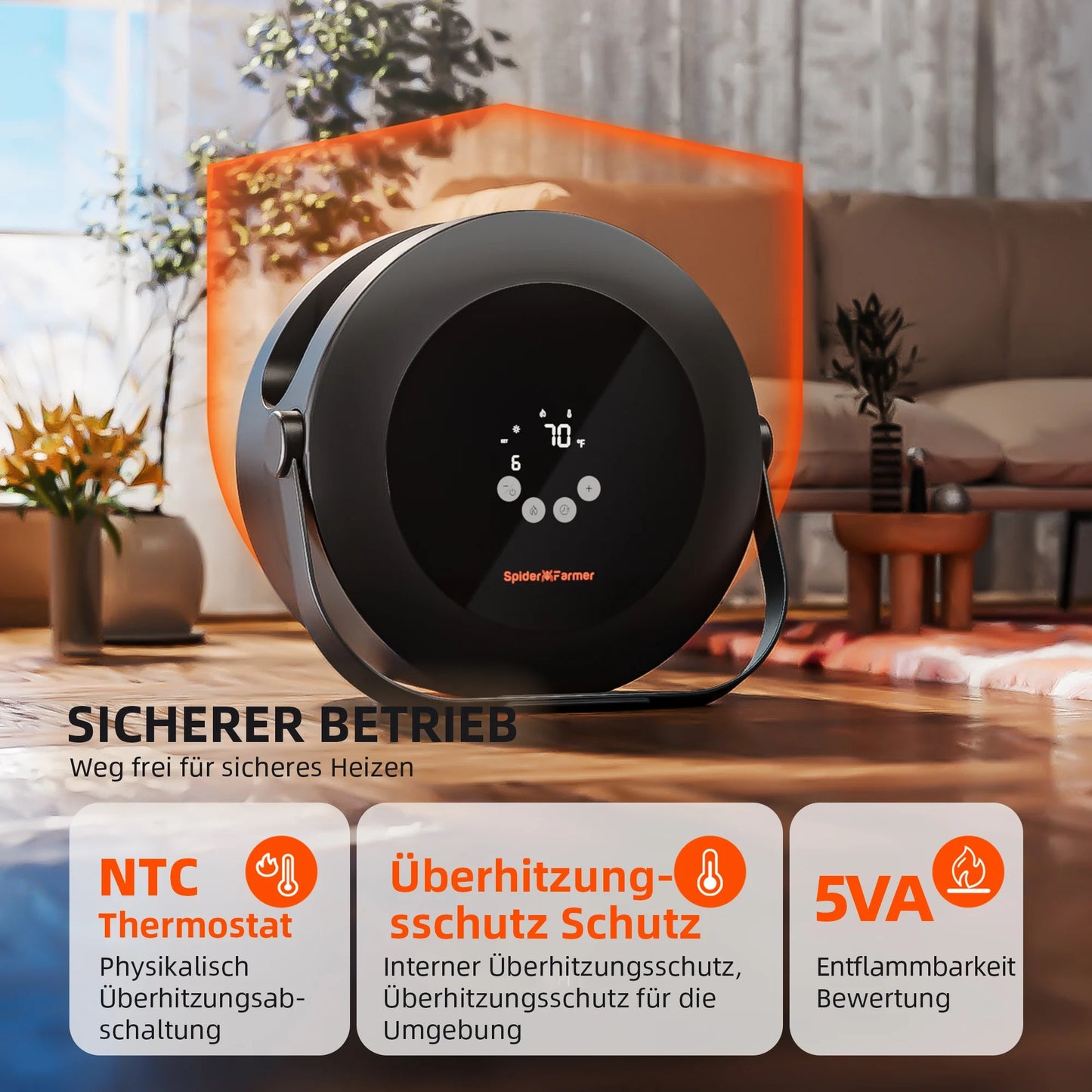 "Integrierte Temperatur- und Lichtsensoren des Spider Farmer Heizers"