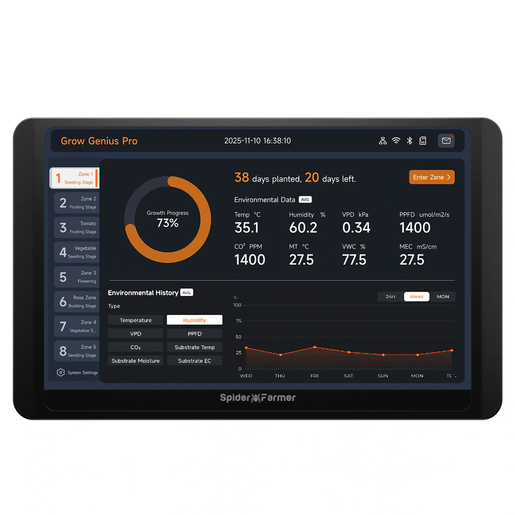 Spider Farmer GGS Pro Controller mit großem Touchscreen und zentraler Klimasteuerung