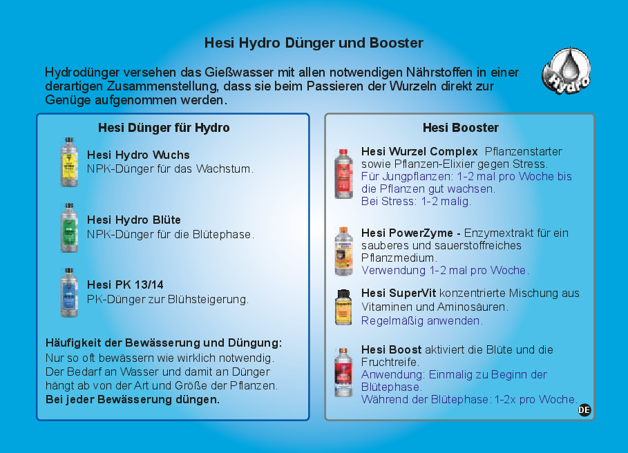 HESI Hydro Wuchs, 1 L