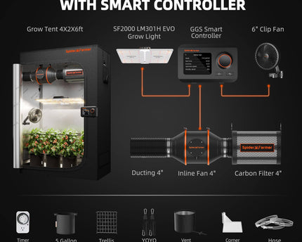 Spider Farmer® Growzelt 120x60x180cm - Professionelles Indoor Growing Setup