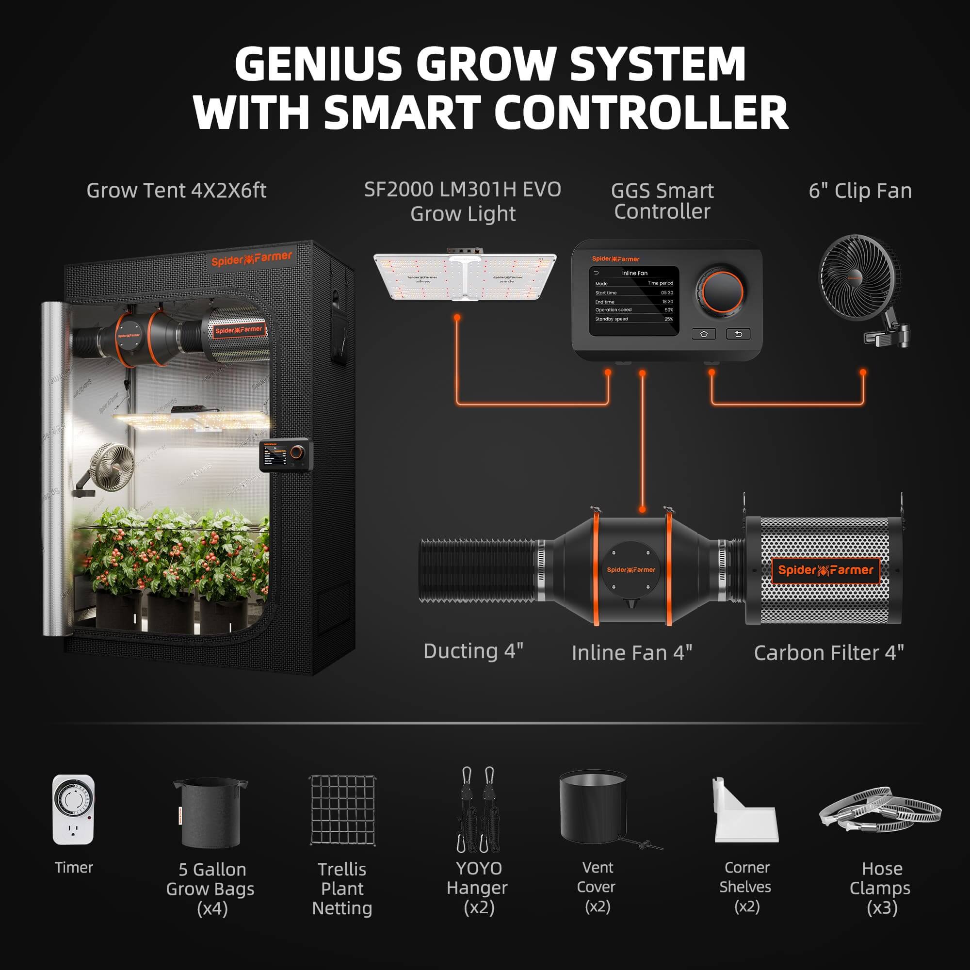 Spider Farmer® Growzelt 120x60x180cm - Professionelles Indoor Growing Setup