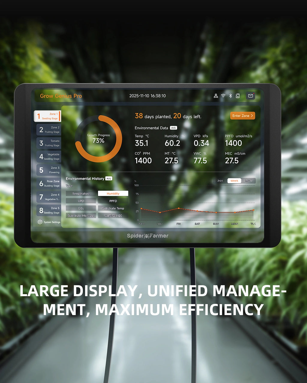 Spider Farmer GGS Pro Controller Kits großes Display für optimale Übersicht