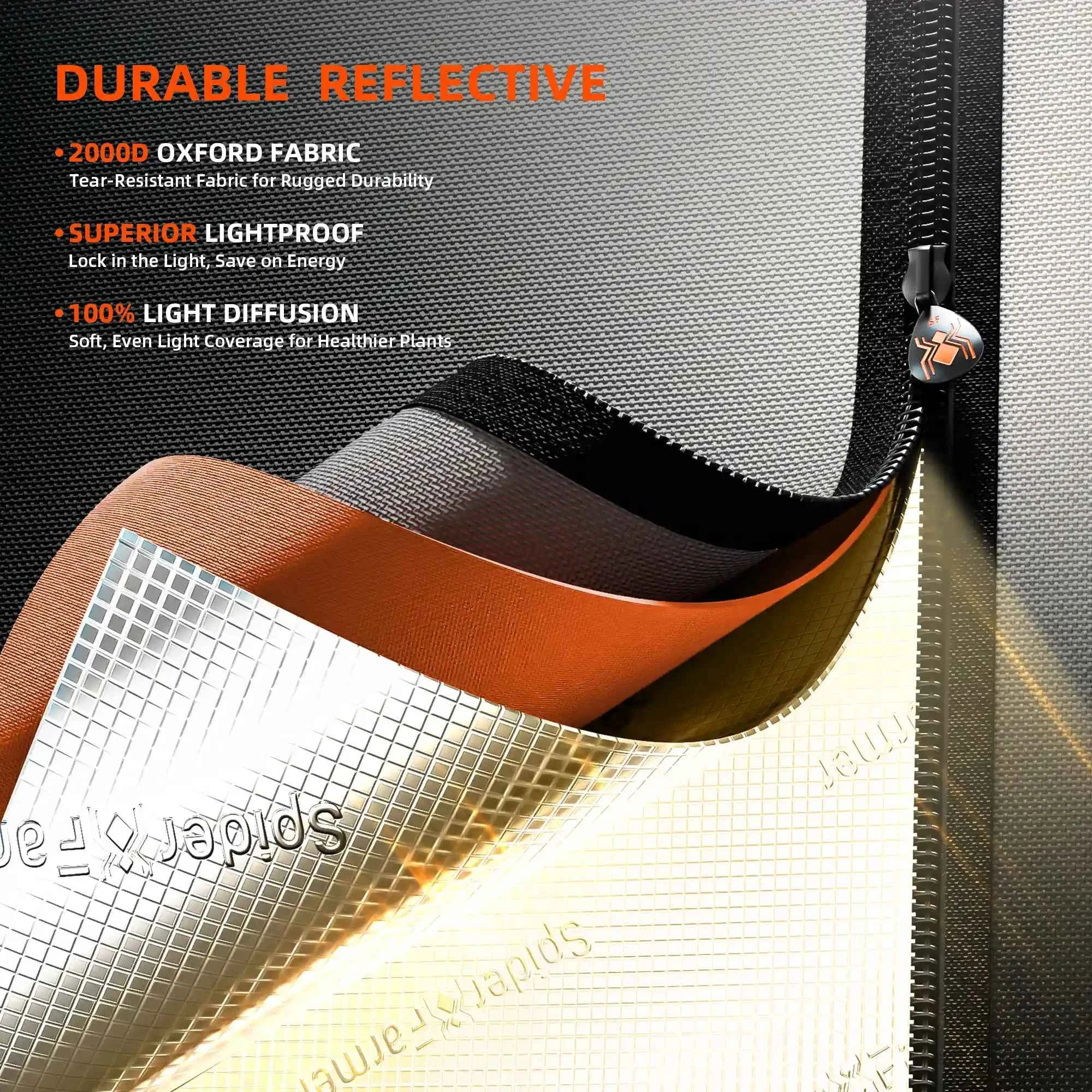 Spider Farmer PRO Mini-Growzelt