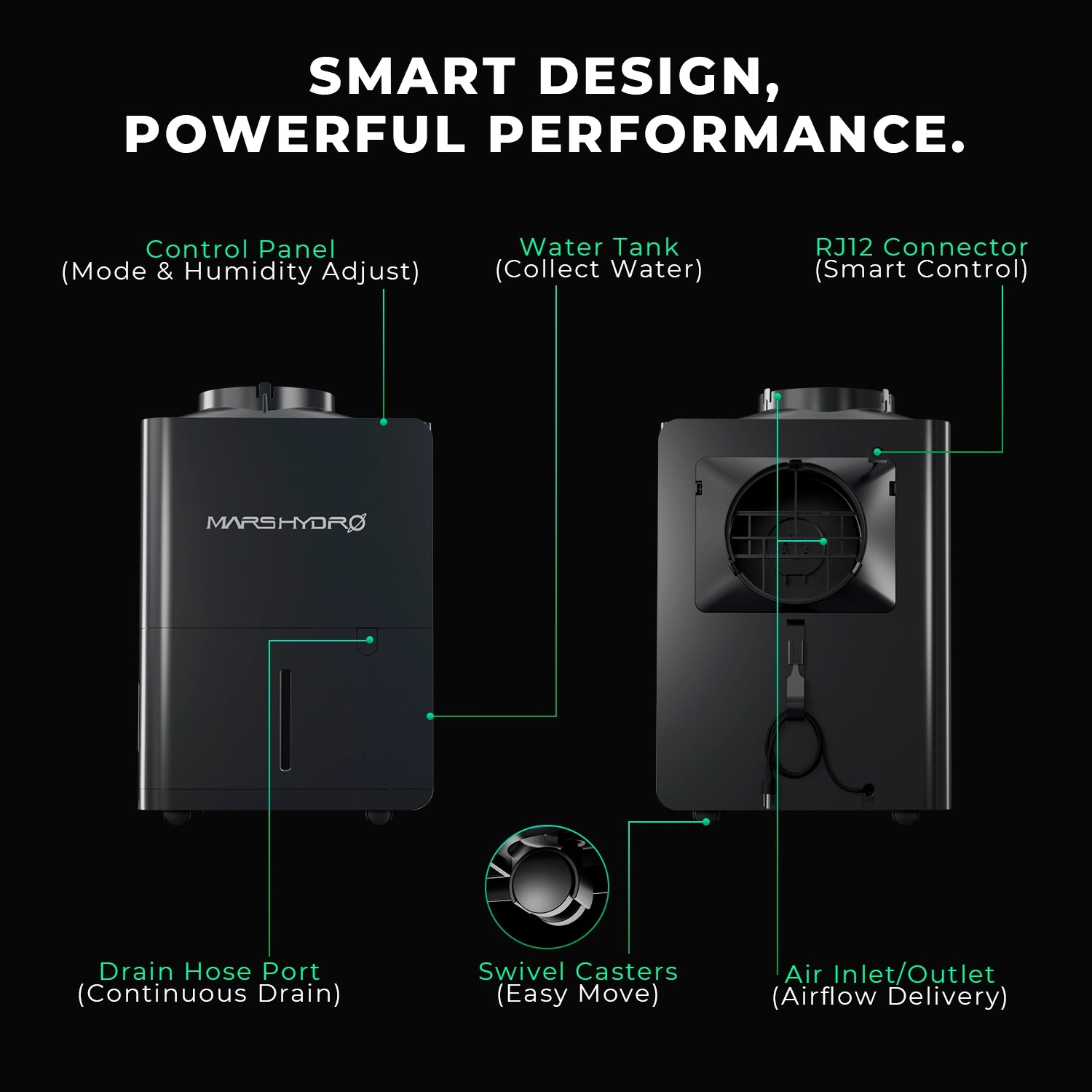 Mars Hydro Luftentfeuchter 12L/Tag smart Design