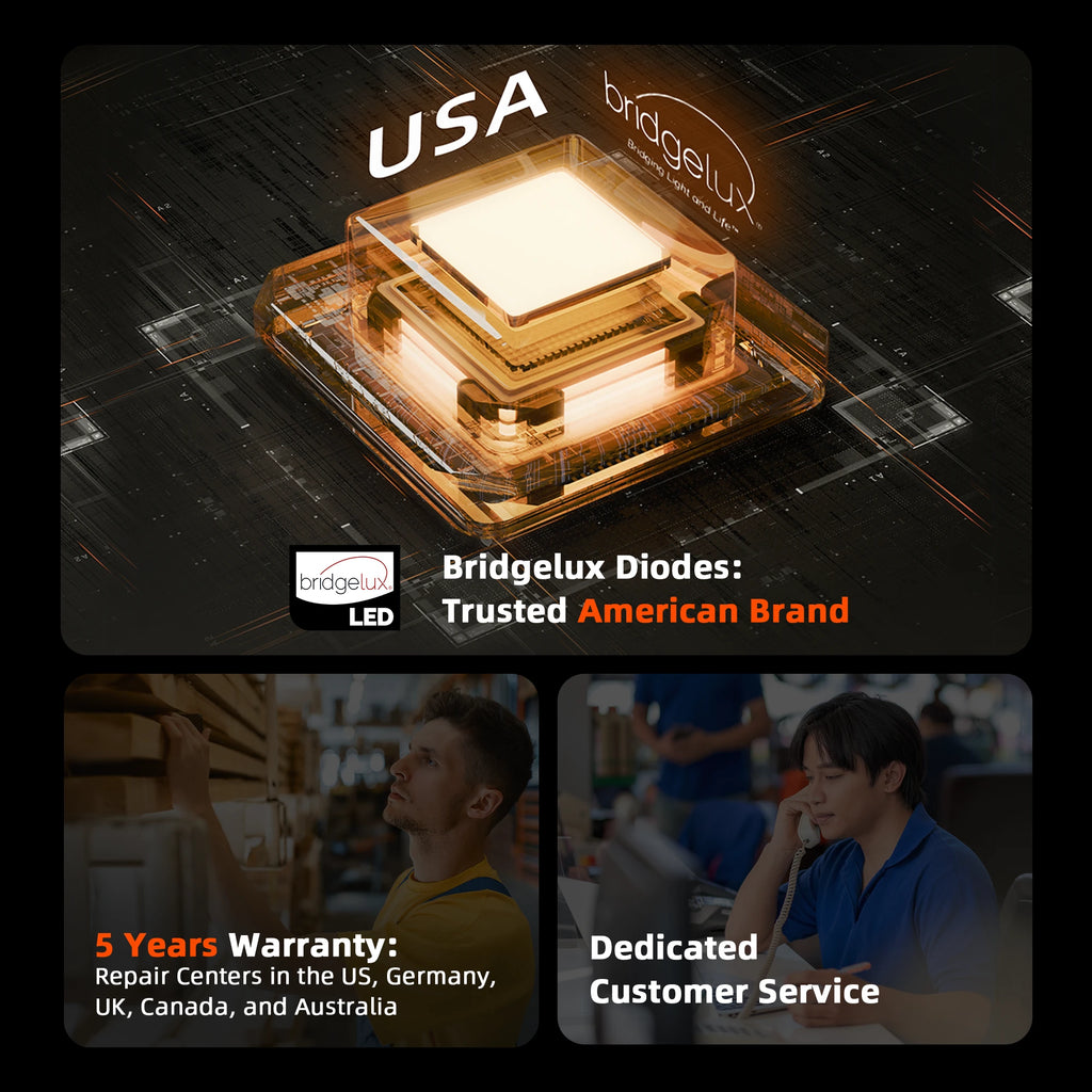 320W Energieeffizienz der Spider Farmer G4500 LED-Wachstumslampe