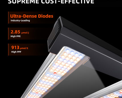 320W Energieeffizienz der Spider Farmer G4500 LED-Wachstumslampe