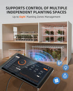 Spider Farmer GGS Pro Controller Kits multiple Steuerung und Überwachung