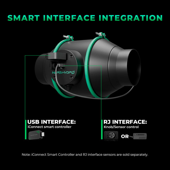 Mars Hydro iFresh 4 Zoll Inline-Ventilator mit Geschwindigkeitsregelung für optimale Growzelt Belüftung