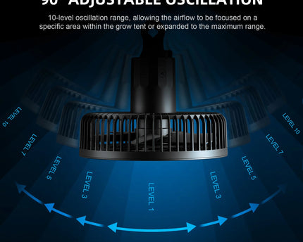 "6 Zoll Ventilator mit 10-stufiger Geschwindigkeitsregelung und Oszillation"