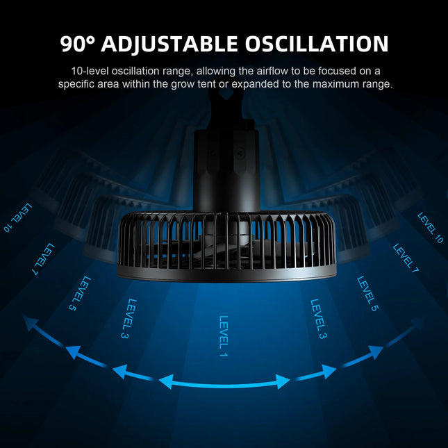 "6 Zoll Ventilator mit 10-stufiger Geschwindigkeitsregelung und Oszillation"