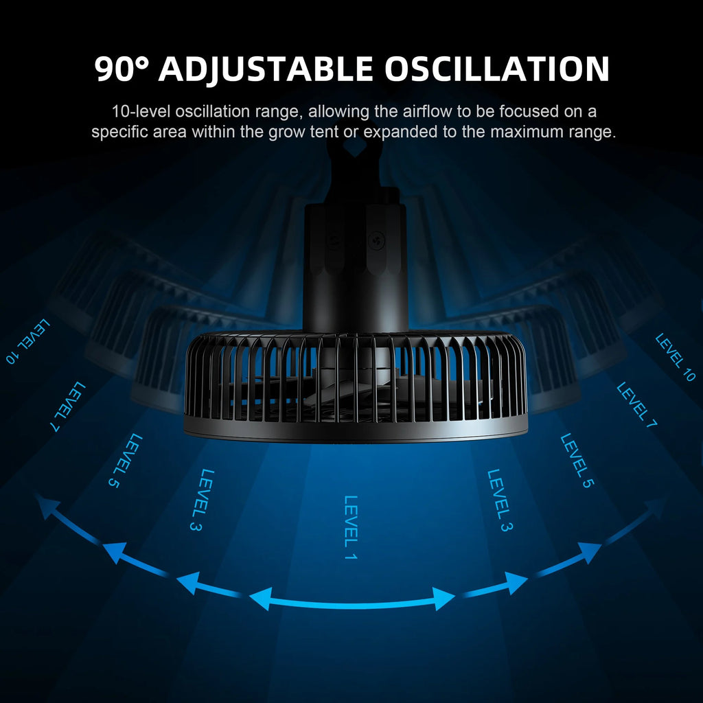 "6 Zoll Ventilator mit 10-stufiger Geschwindigkeitsregelung und Oszillation"