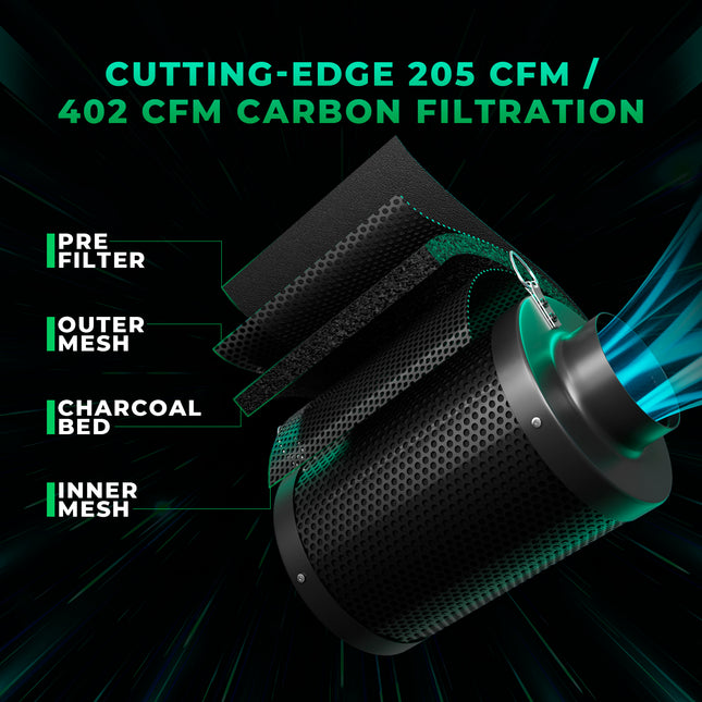 Mars Hydro 4 Zoll Aktivkohlefilter für effektive Geruchsbeseitigung im FC-E1500 Growzelt System