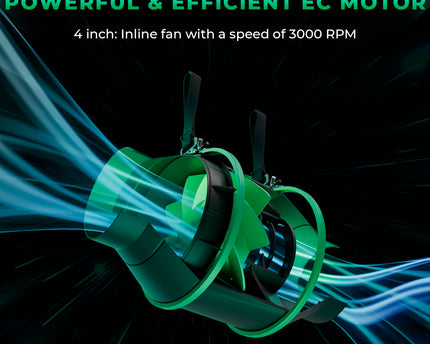 Mars Hydro 4 Zoll Inline-Ventilator mit EC-Motor Technologie für leisen und effizienten Betrieb