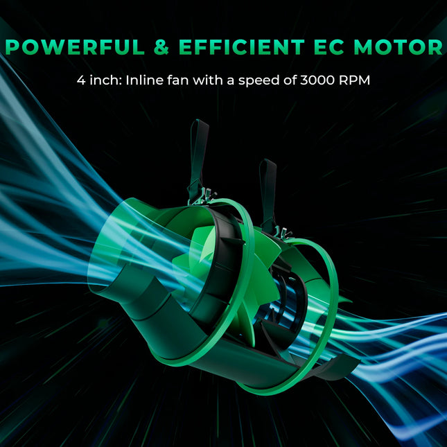 Mars Hydro FC-E1500 150W Growbox Komplettset - organic-design.com