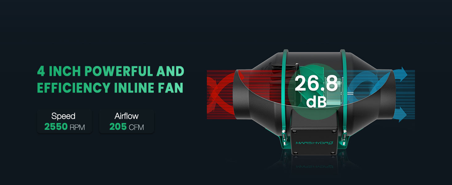 Mars Hydro 4 Zoll iFresh Inline-Ventilator mit Geschwindigkeitsregelung für Profi-Growzelt Belüftungssystem