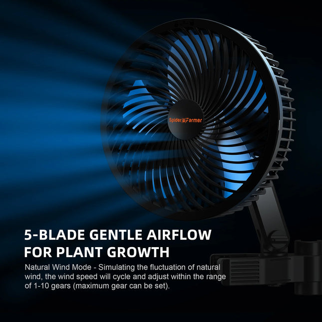"Spider Farmer Clip-Ventilator Befestigungssystem für flexible Montage"
