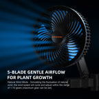 "Spider Farmer Clip-Ventilator Befestigungssystem für flexible Montage"