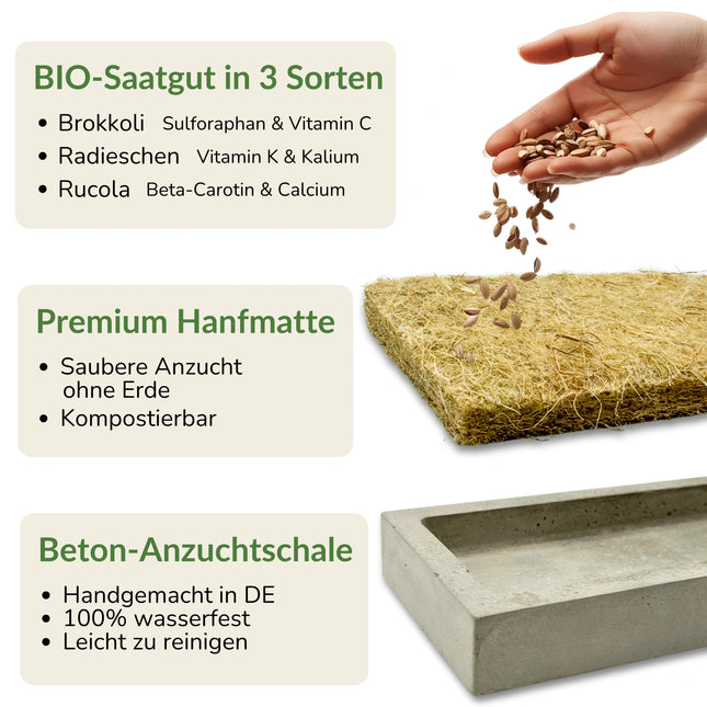 Microgreens Starter-Set 3 Sorten Lieferumfang