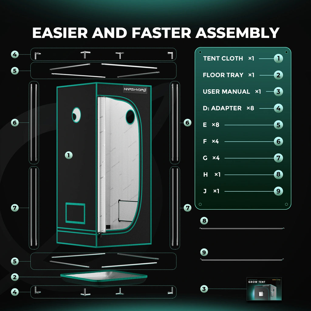 Mars Hydro Grow Zelt – Indoor Grow Box für Tomaten, Kräuter und Gemüse