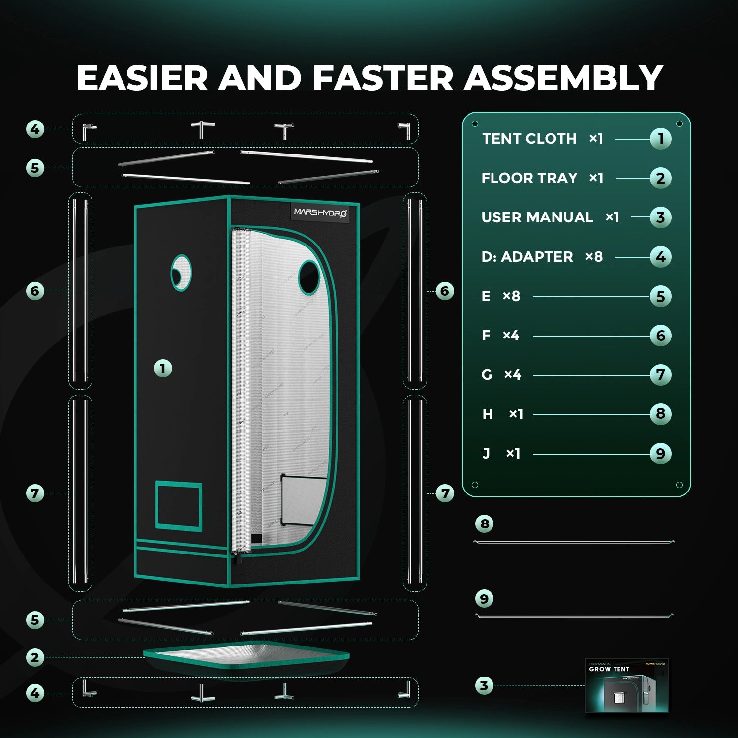 Mars Hydro Grow Zelt – Indoor Grow Box für Tomaten, Kräuter und Gemüse