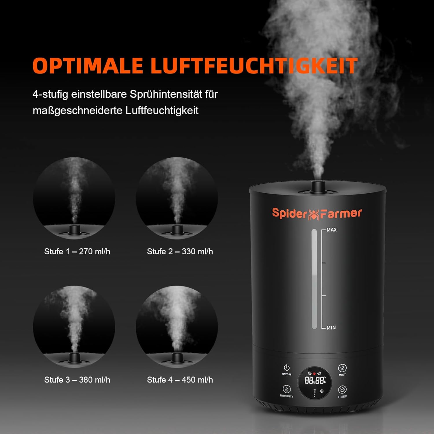 Spider Farmer 6L Luftbefeuchter schwarz - Ultraschall Kaltnebel mit Digitalanzeige