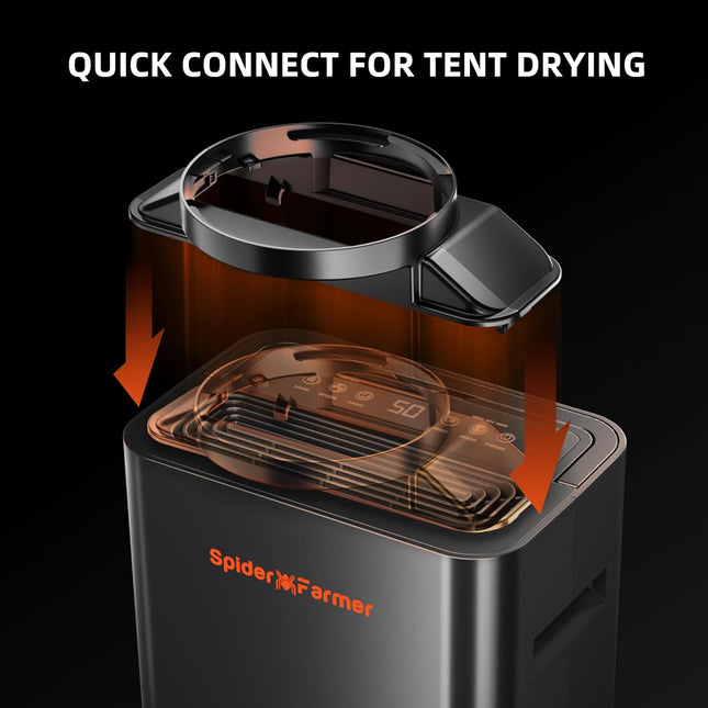 Spider Farmer 12L Luftentfeuchter - Optimale Luftfeuchtigkeit für Deine Pflanzen