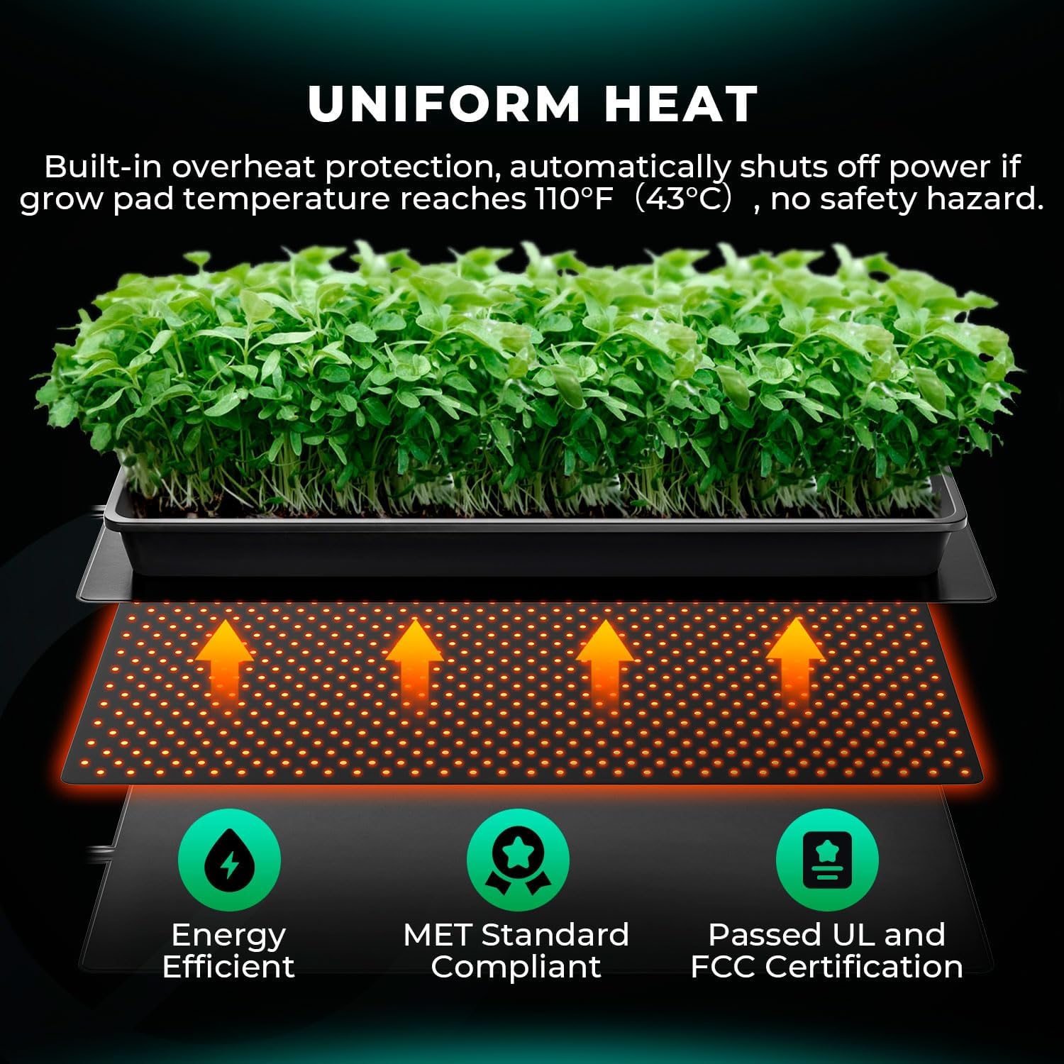 Mars Hydro Heizmatte 25×52 cm mit Überhitzungsschutz