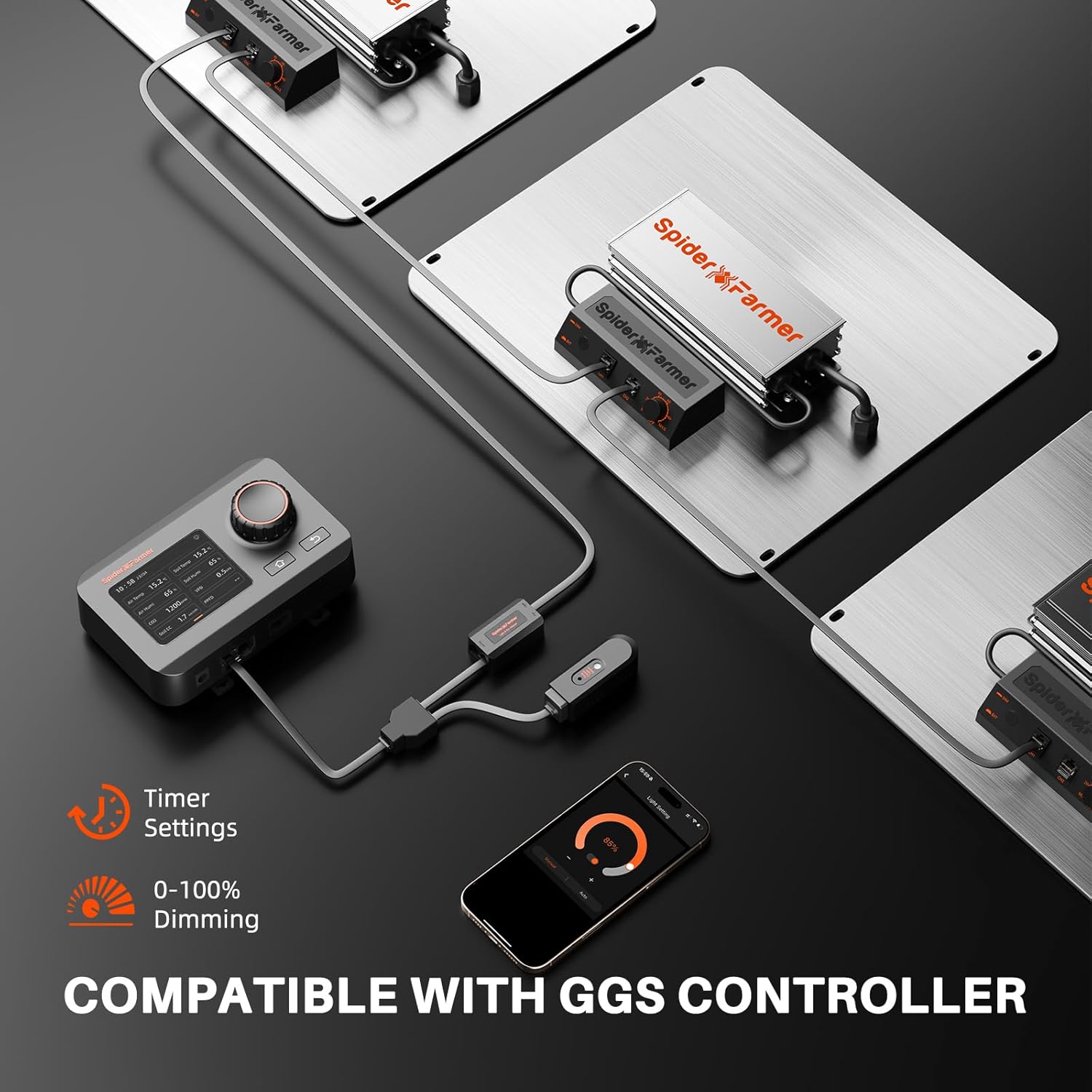 Spider Farmer® SF1000 Samsung LM301H EVO LED Pflanzenlampe - organic-design.com