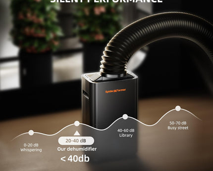 Spider Farmer 12L Luftentfeuchter - Optimale Luftfeuchtigkeit für Deine Pflanzen