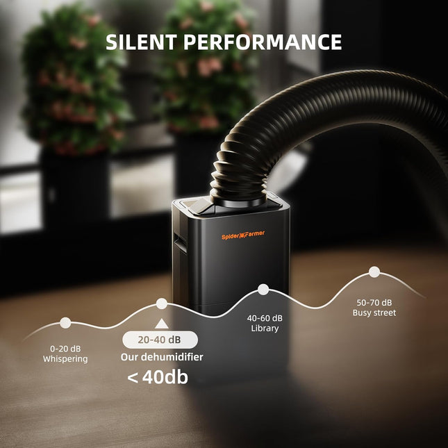 Spider Farmer 12L Luftentfeuchter - Optimale Luftfeuchtigkeit für Deine Pflanzen