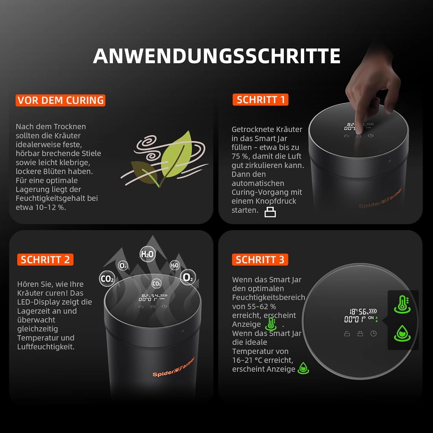 Spider Farmer® 2L Auto-Cure Smart Jar - smarte Gewürz & Kräutermühle - Anwendungsschritte
