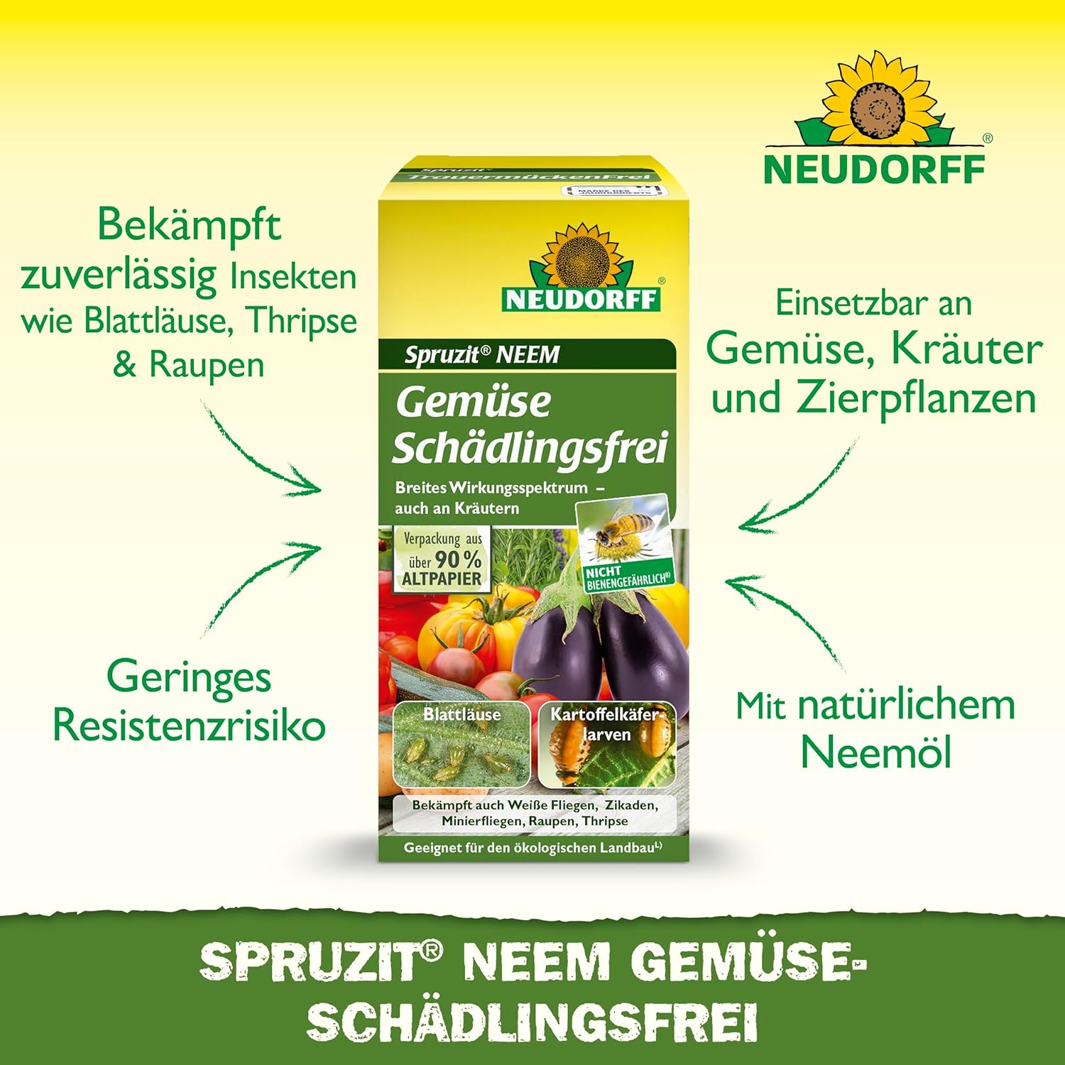 Spruzit NEEM GemüseSchädlingsfrei, 75 ml Anwendung