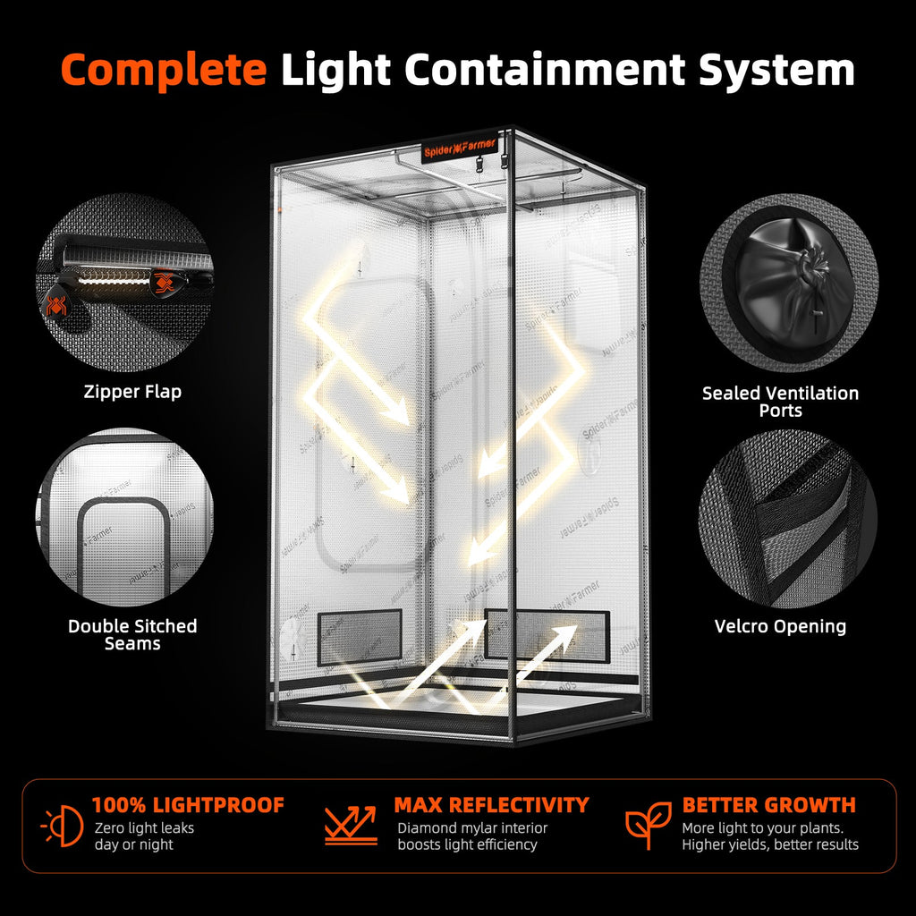 Spider Farmer Master Growzelt – lichtdichte Konstruktion