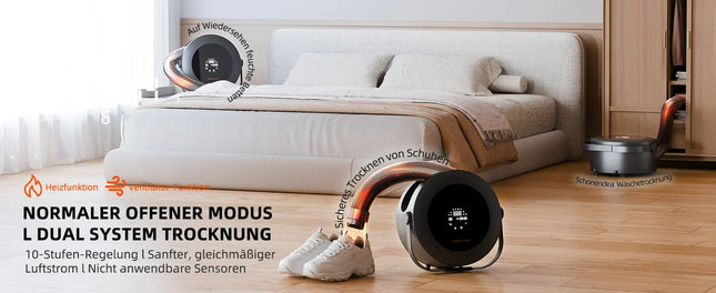 "Spider Farmer 540W Smart Heizer Lüfter mit PTC-Technologie für Grow-Zelte"