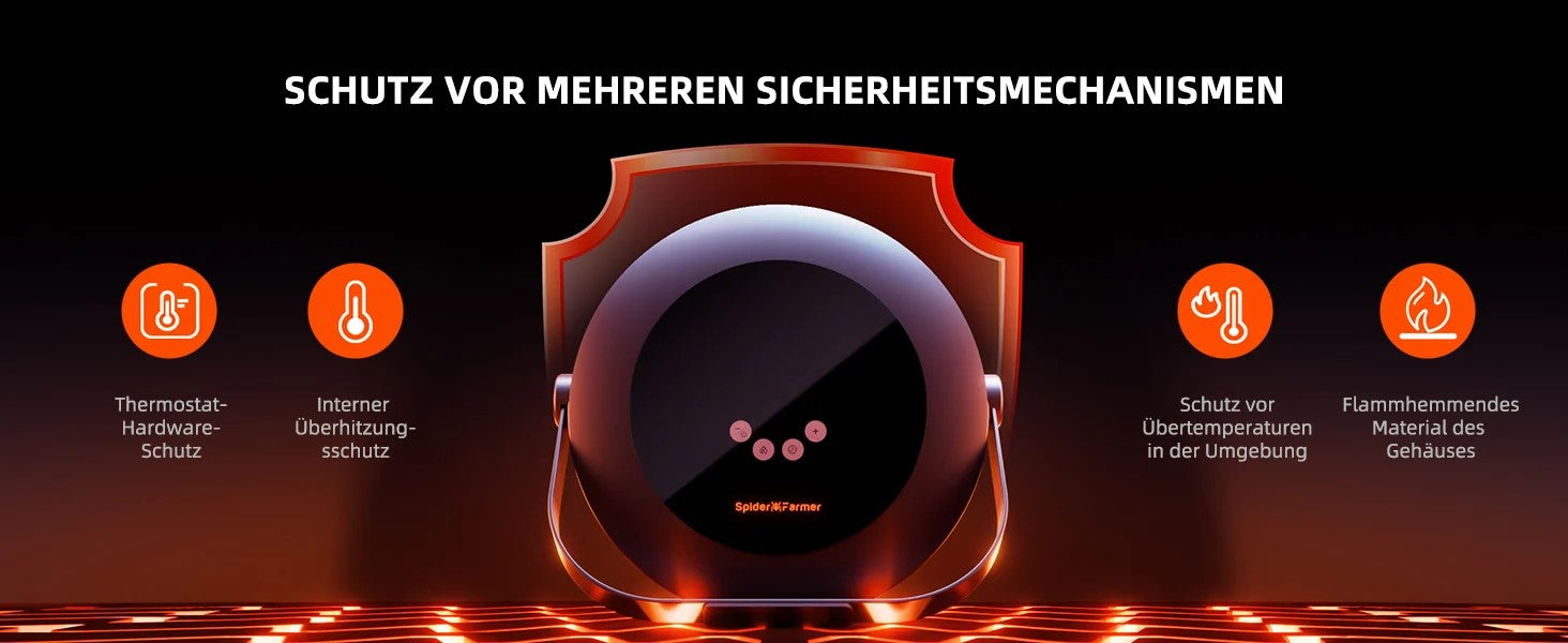 "Spider Farmer Heizer Überhitzungsschutz und Sicherheitssensoren"