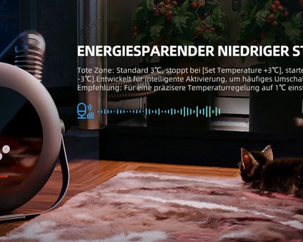 "540W Heizer Lüfter Kombination in Aktion im Indoor Growing Setup"