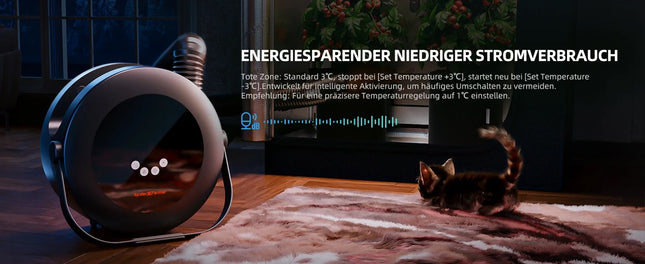 "540W Heizer Lüfter Kombination in Aktion im Indoor Growing Setup"