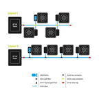 AutoPot XL Bewässerungssystem Detailansicht - AQUAvalve5 Technologie und 25L Töpfe für maximale Erträge"