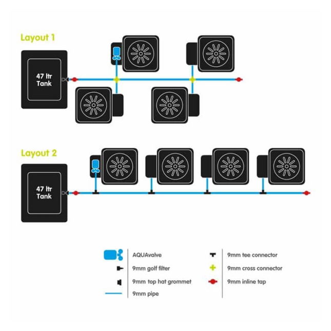 AutoPot Bewässerungssystem - Professioneller Pflanzenanbau mit 4-Topf-Hydroponik-System