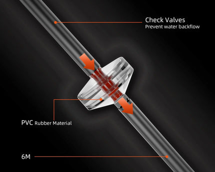 Spider Farmer DWC-Hydroponik System 2x7 Gallonen Tiefwasserkultur - organic-design.com