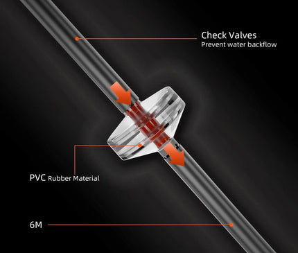 Spider Farmer DWC-Hydroponik System 2x7 Gallonen Tiefwasserkultur - organic-design.com