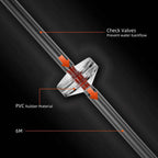 Spider Farmer 2 Töpfe DWC-Hydroponik System mit Top-Drip-Kit