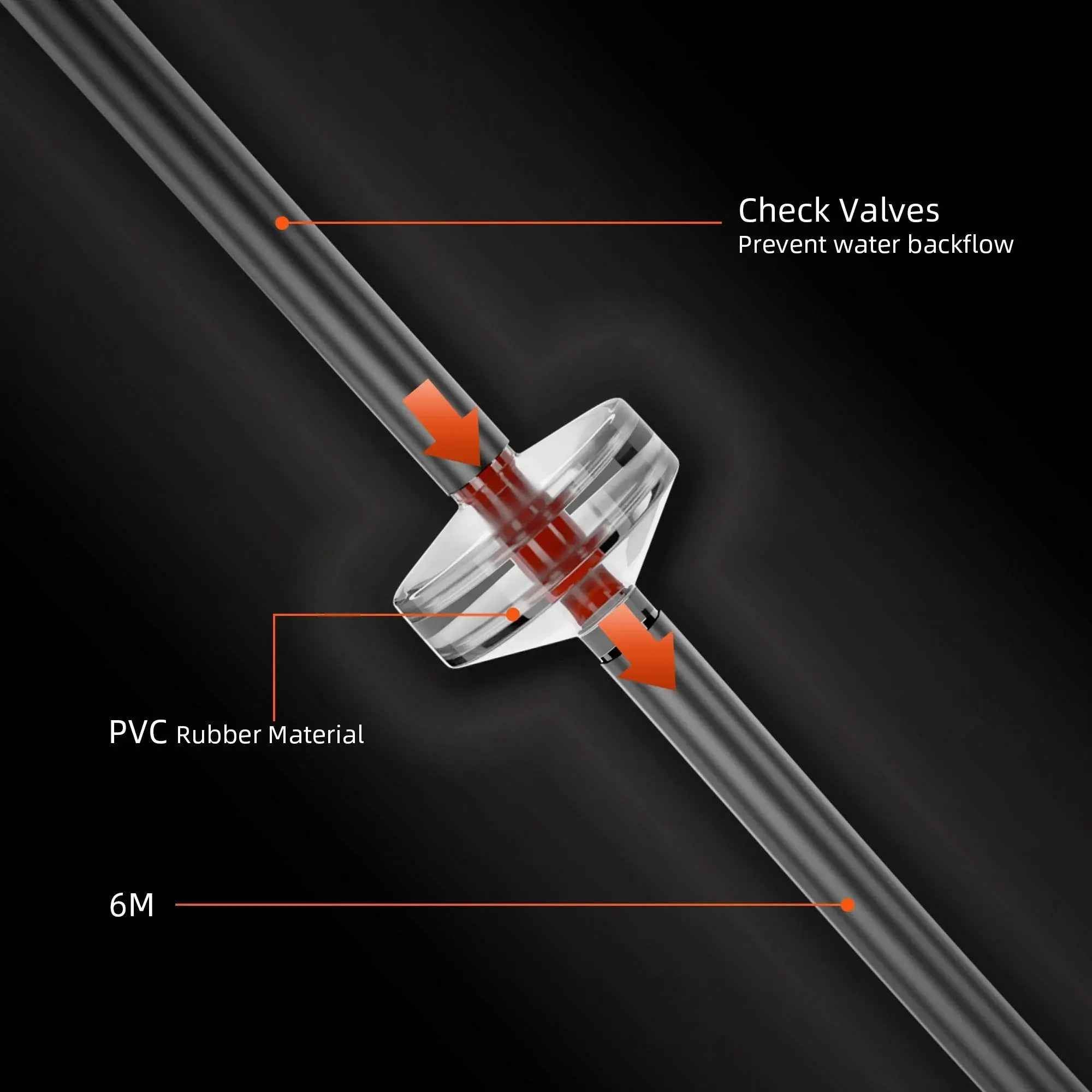 Spider Farmer 2 Töpfe DWC-Hydroponik System mit Top-Drip-Kit