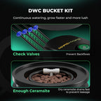 Mars Hydro DWC Hydroponik-Systemkit mit 2 Eimern - organic-design.com