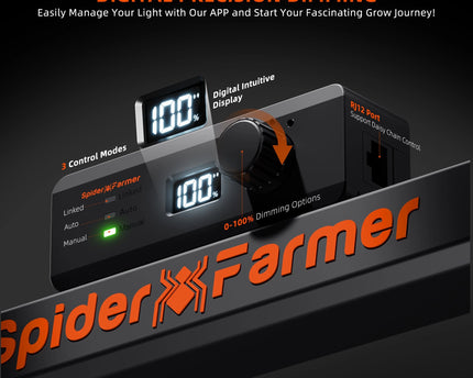 Spider Farmer SE1500 150W LED-Pflanzenlampe