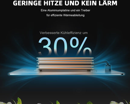 Spider Farmer® SF1000 Samsung LM301H EVO LED Pflanzenlampe