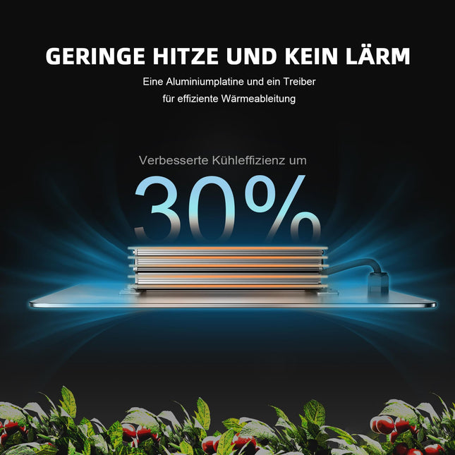 Spider Farmer® SF1000 Samsung LM301H EVO LED Pflanzenlampe