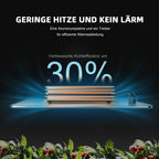 Passive Kühlung der Spider Farmer SF1000 100W LED-Pflanzenlampe